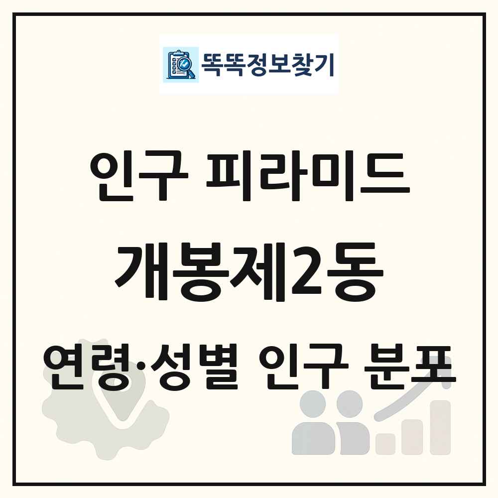 개봉제2동 인구 피라미드 링크 그림
